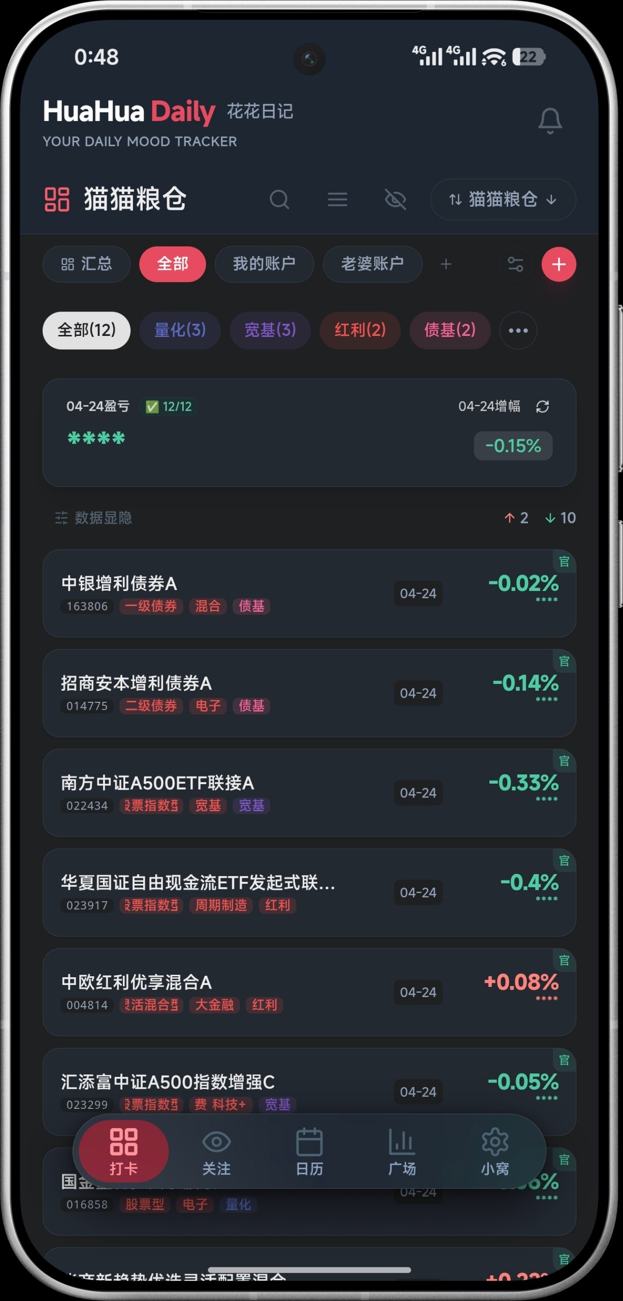 资产列表